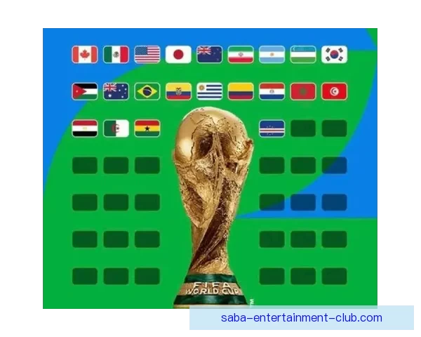 2026年世界杯扩军至48队对全球足球格局的深远影响与挑战
