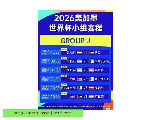 2026世界杯比赛城市全解析 全球七大赛场与精彩赛事一览