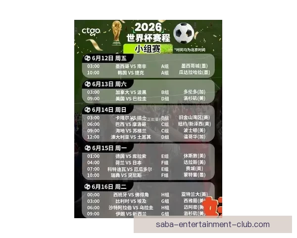 2026年世界杯赛程全面解析 各大赛事时间与对阵安排一览
